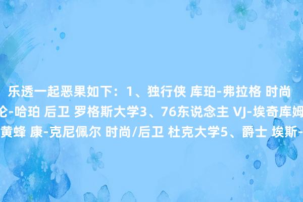 乐透一起恶果如下:1、独行侠 库珀-弗拉格 时尚 杜克大学2、马刺 迪伦-哈珀 后卫 罗格斯大学3、76东说念主 VJ-埃奇库姆 后卫 贝勒大学4、黄蜂 康-克尼佩尔 时尚/后卫 杜克大学5、爵士 埃斯-贝利 时尚 罗格斯大学6、奇才 特雷-约翰逊 后卫 德克萨斯大学7、鹈鹕 杰里迈亚-费尔斯 后卫 俄克拉荷马大学8、篮网 叶戈尔-杰明 后卫 杨百翰大学9、猛龙 科林-穆雷-博伊尔斯 时尚 南卡罗来纳大学10、太阳(来自火箭)卡曼-马卢阿奇 中锋 杜克大学11、灰熊(来自设备者) 锡德里克-科沃德 后卫/时尚 华盛顿州立大学12、公牛 诺亚-埃桑格 时尚 德甲乌尔姆13、鹈鹕(来自老鹰)德里克-奎因 时尚/中锋 马里兰大学14、马刺 卡特-布莱恩特 时尚 亚利桑那大学 2025年NBA选秀大会 世界杯体育信息